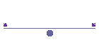 Chronological Image Gallery