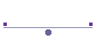 Categories